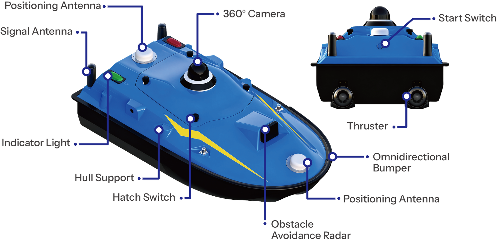 Unmanned Surface Vehicle 资源 1